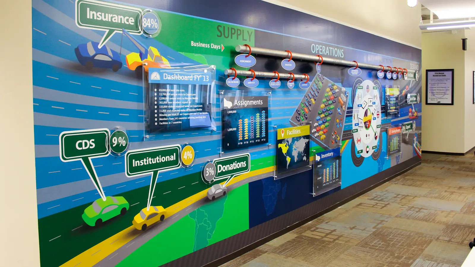 Office hallway with colorful infographic mural